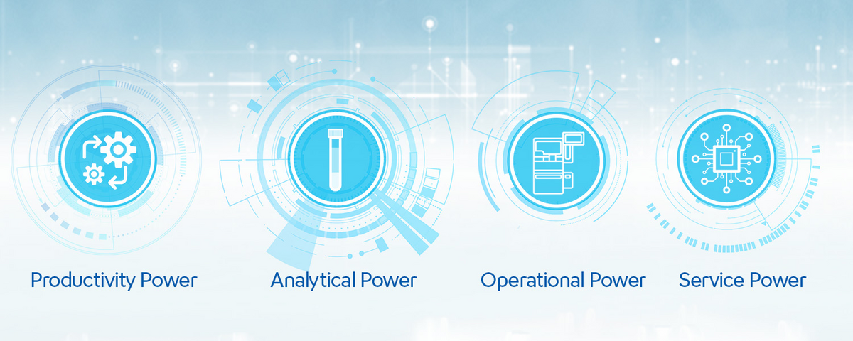 [.DK-dk Denmark (danish)] An image of 4 icons representing the four powers: Powerful productivity, Analytical power, Operational power, and Service Power